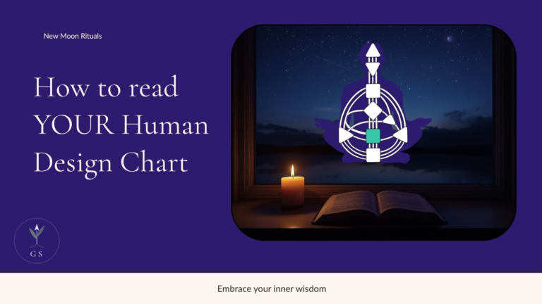 How to read your Human Design chart blog graphic with a meditating figure and bodygraph