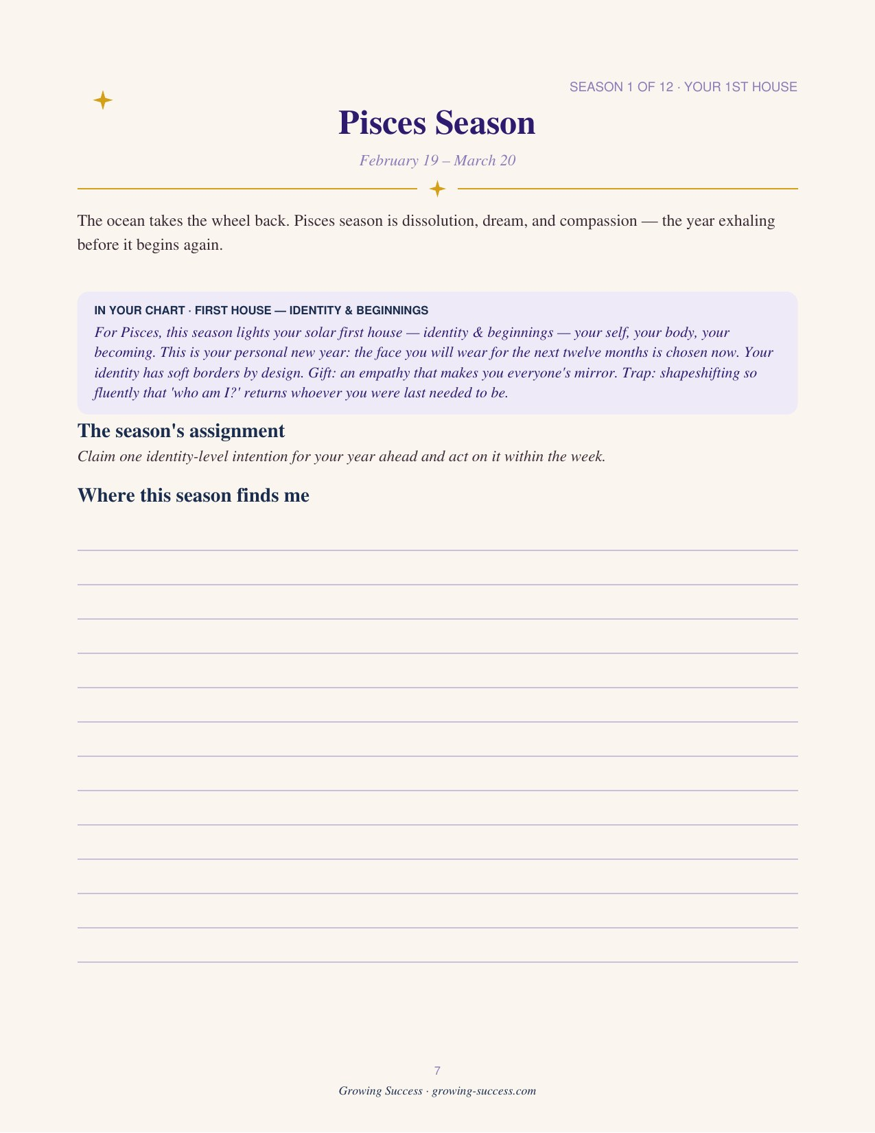 Pisces Year Journal — a season teaching page naming which house that zodiac season activates in this sign’s chart. Guided astrology journal, printable and fillable PDF digital download.