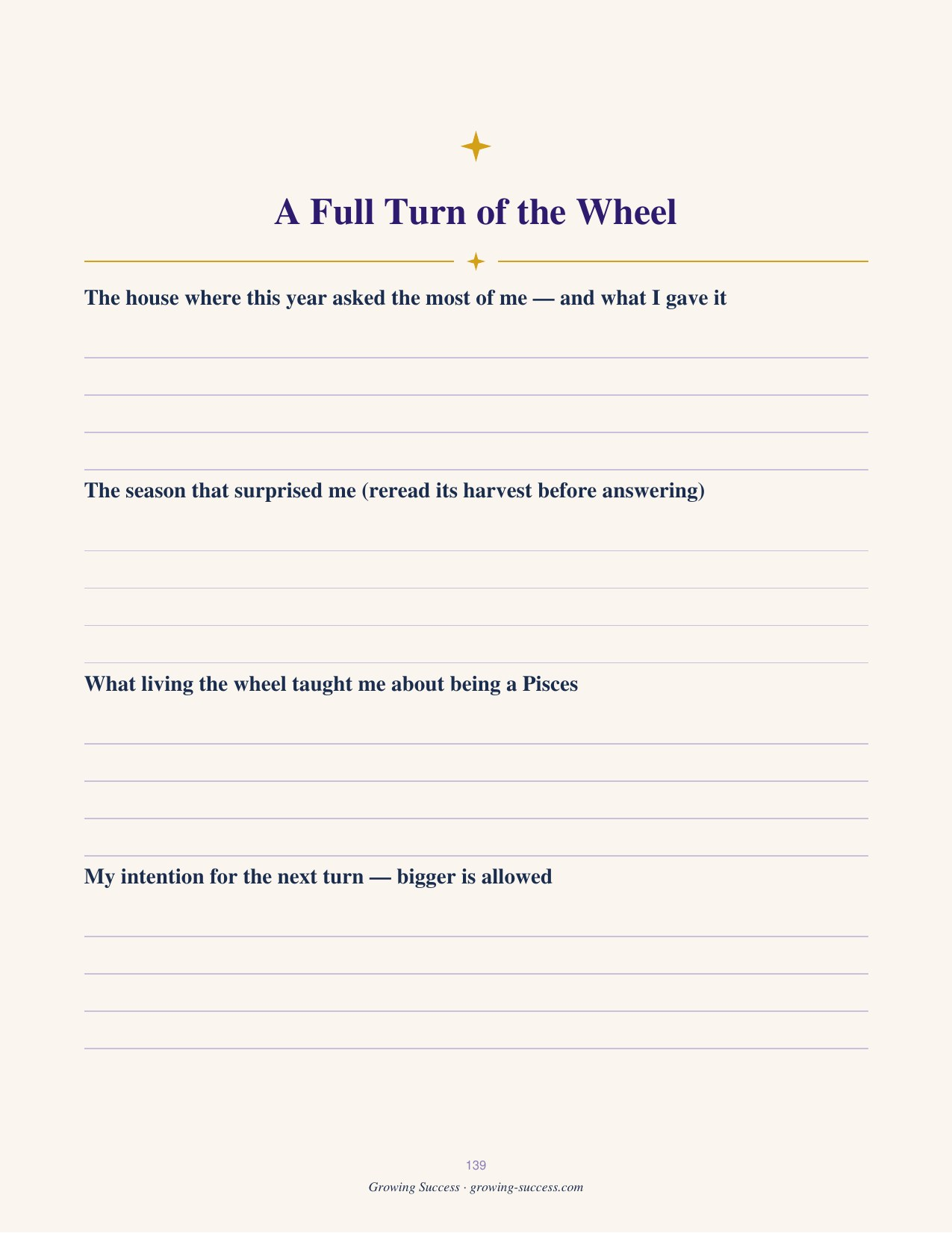 Pisces Year Journal — the year-end “A Full Turn of the Wheel” review page closing all twelve seasons. Guided astrology journal, printable and fillable PDF digital download.