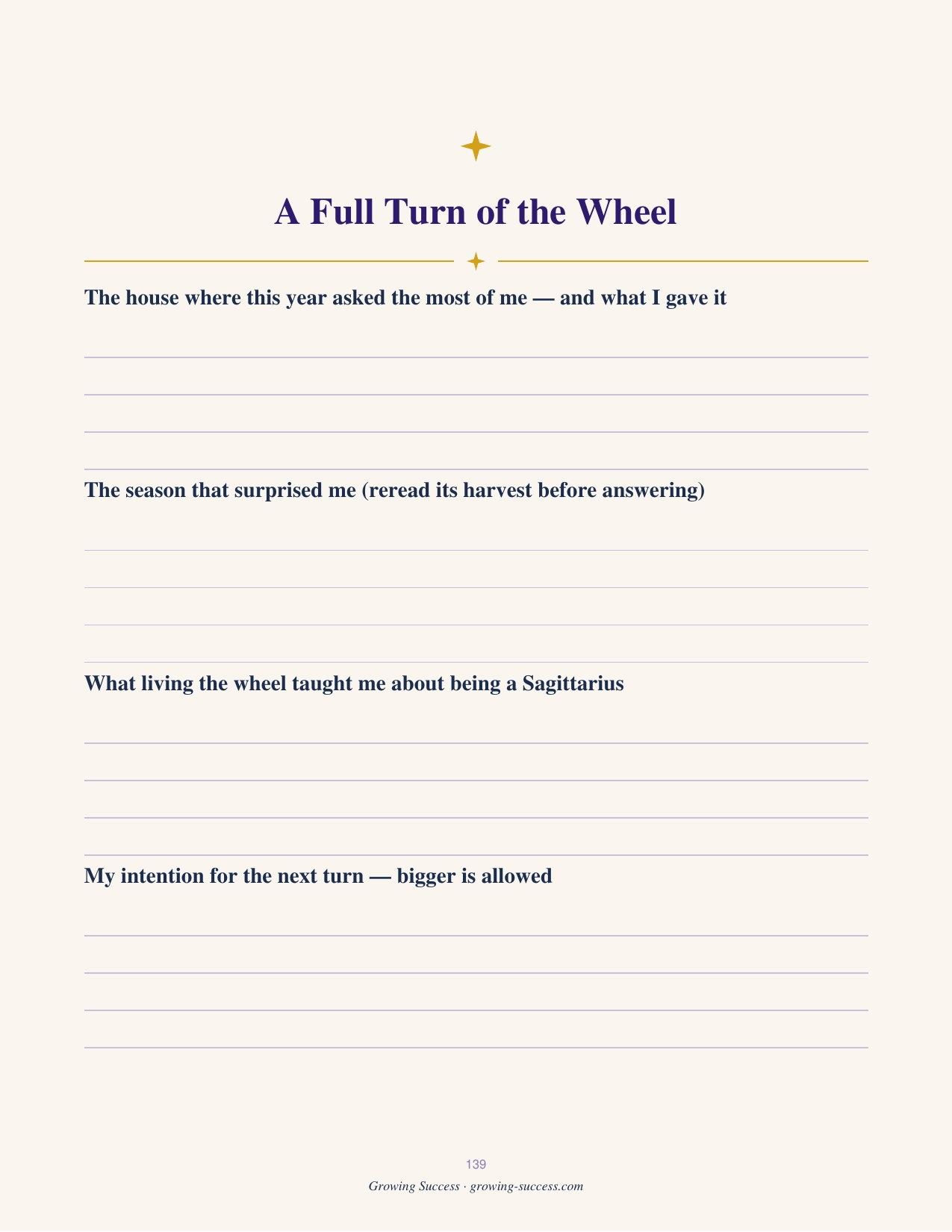Sagittarius Year Journal — the year-end “A Full Turn of the Wheel” review page closing all twelve seasons. Guided astrology journal, printable and fillable PDF digital download.
